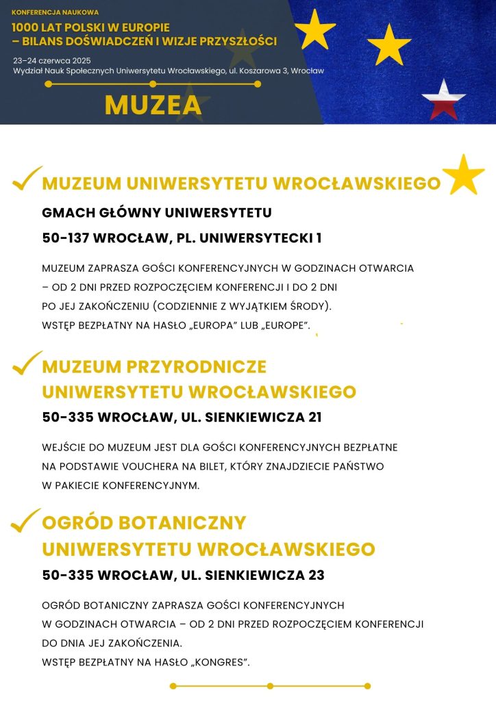 1000 lat koni muzeum